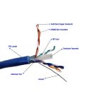 Micro Connectors TR4-560BLOU-250 250 Ft Cat6Solid STP Outdoor Bulk Ethernet 23AWG Cable Blue